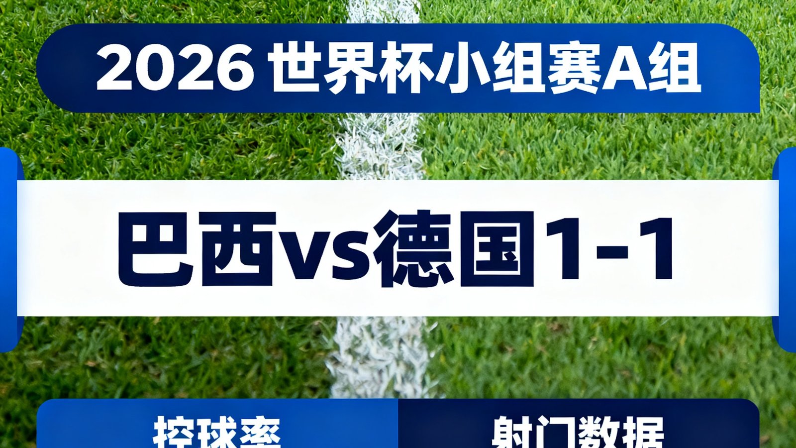 实时比分滚动看板展示2026世界杯小组赛A组巴西vs德国1-1平局，下方有控球率、射门数据